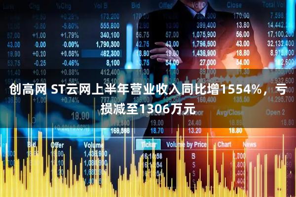 创高网 ST云网上半年营业收入同比增1554%,亏损减至1306万元