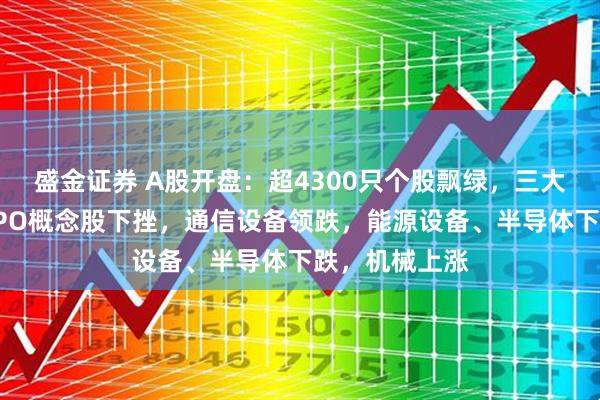 盛金证券 A股开盘：超4300只个股飘绿，三大指数低开；CPO概念股下挫，通信设备领跌，能源设备、半导体下跌，机械上涨