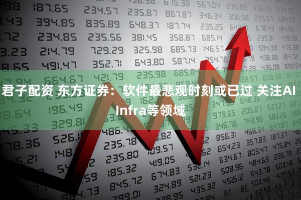 君子配资 东方证券：软件最悲观时刻或已过 关注AI Infra等领域