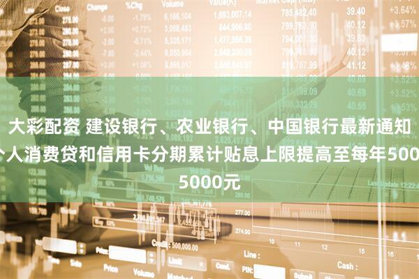 大彩配资 建设银行、农业银行、中国银行最新通知：个人消费贷和信用卡分期累计贴息上限提高至每年5000元